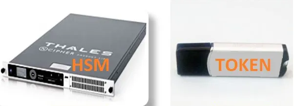 So sánh chữ ký số HSM và USB Token