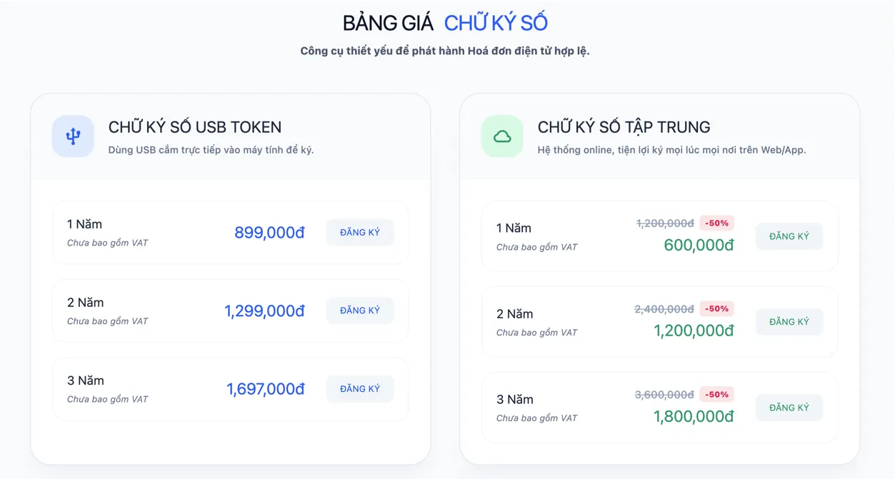 Bảng giá chữ ký số USB Token và Chữ ký số tập trung ưu đãi tại hệ thống Tromoi