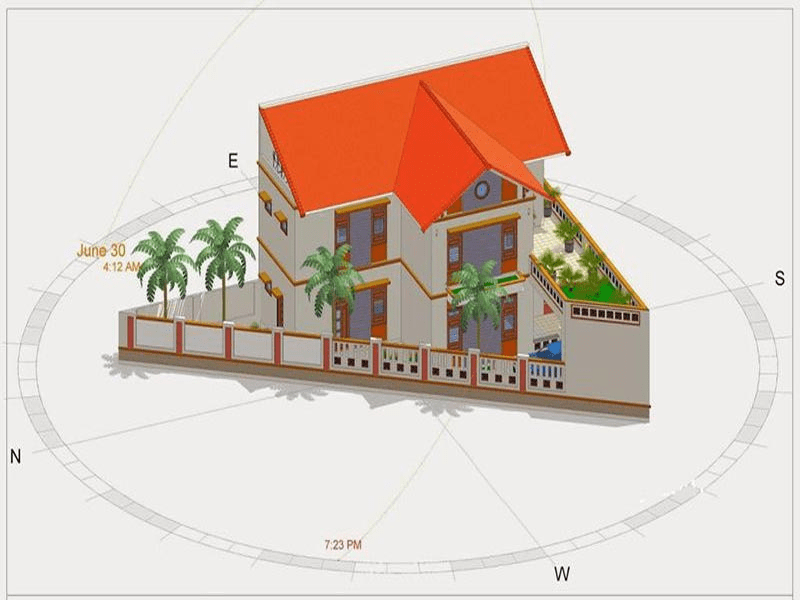 cách xác định hướng nhà chính xác