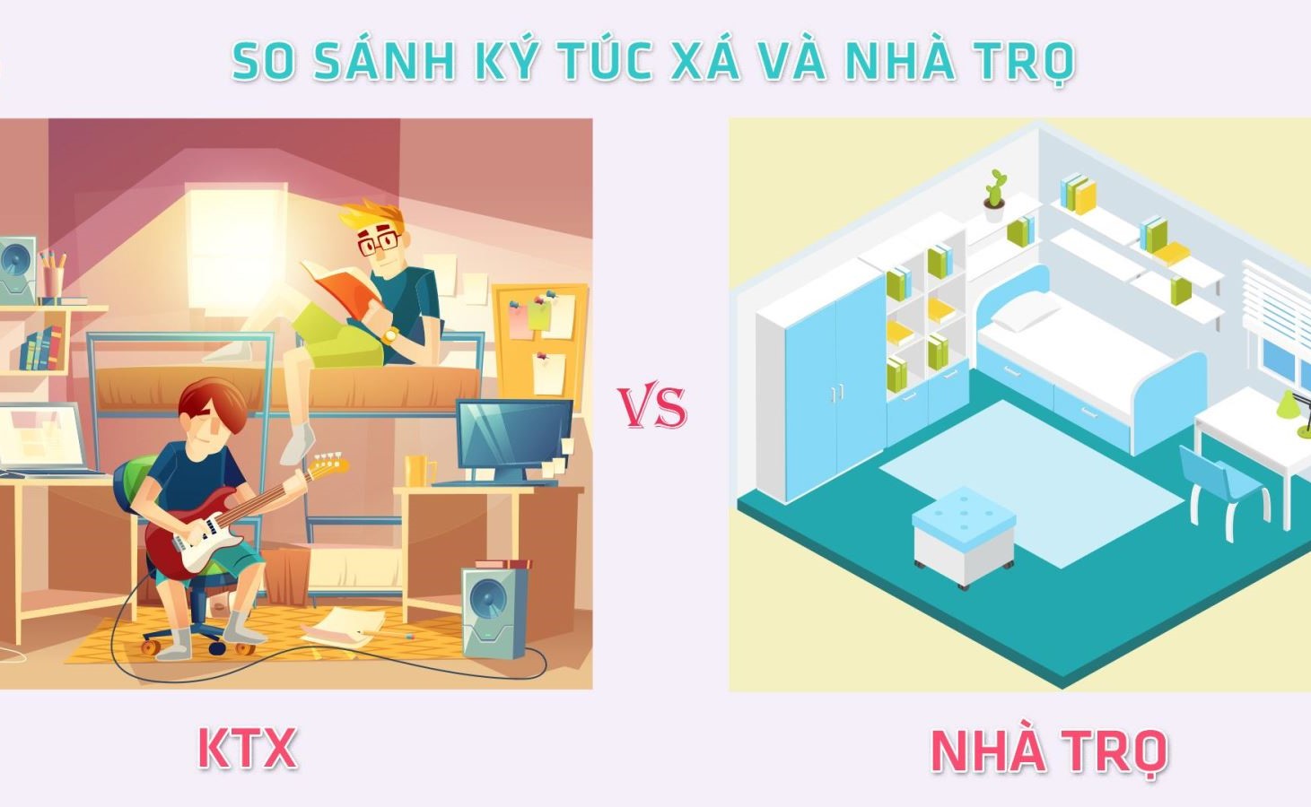 Nên ở ký túc xá hay thuê trọ: Câu hỏi băn khoăn muôn đời của sinh viên hiện nay và đây là lời giải đáp!