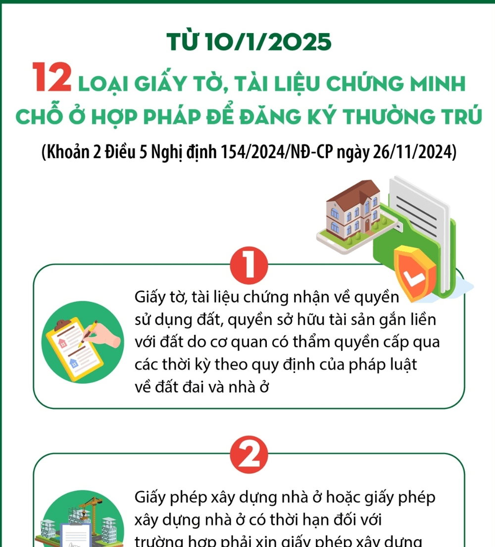 hồ sơ xin tạm trú gồm những gì