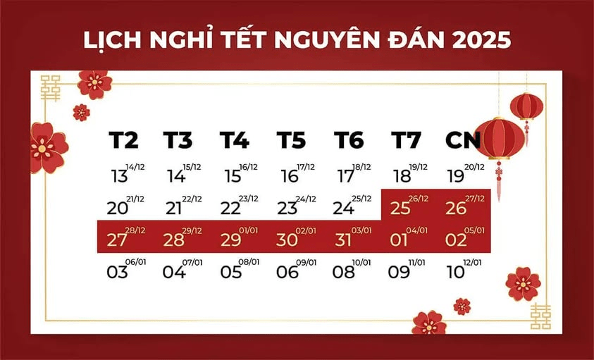 Lịch nghỉ Tết Nguyên đán 2025 chính thức trên cả nước