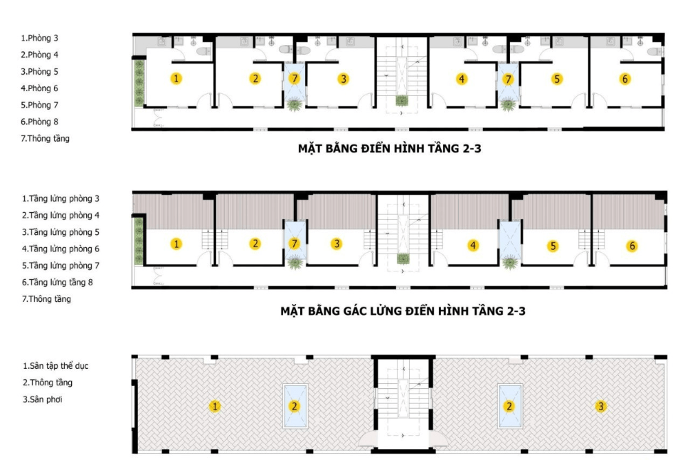 thiết kế phòng trọ 12m2 có gác lửng